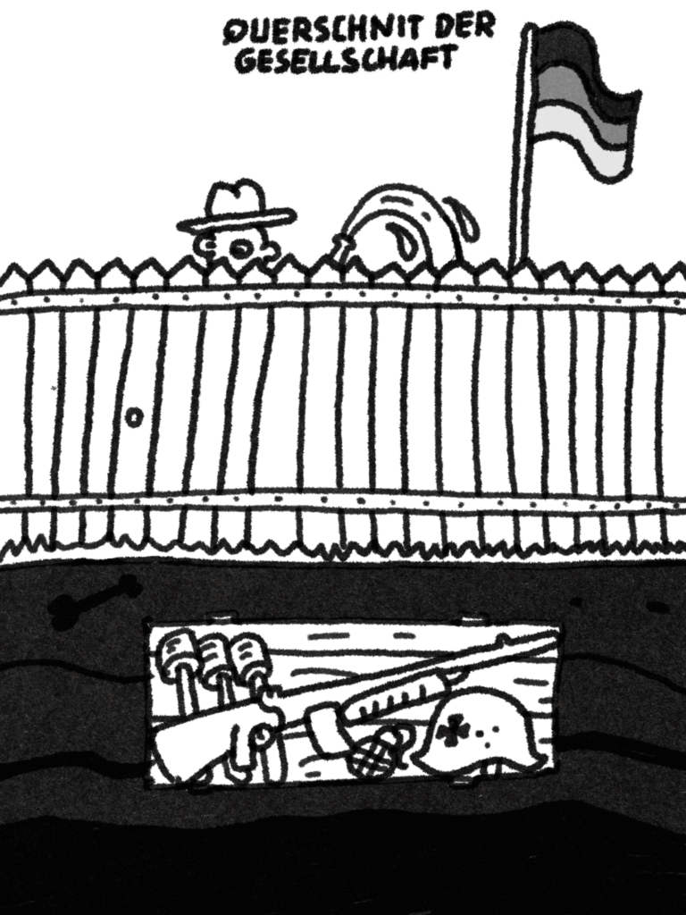 Bild: Zeichnung eines Gartens in Horizontaler Perspektive. Von unten nach oben sind die Sedimente unter dem Rasen zus sehen in dem einr vergrabenen Truhe mit Waffen und einem Helm mit einem eisernem Kreuz zu sehen ist. Darüber erstreckt sich ein gezackter blickdichter Gartenzaun über den eine Person mit Hut und Gartenschlauch hinüberschielt. Außerdem ist hinter dem Zaun ein Fahnen maßt mit Deutschland Fahne. Der Titel der Illustration lautet: „Querschnitt der Gesellschaft." 